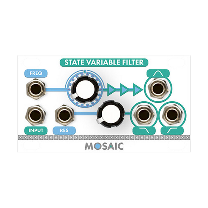 Mosaic State Variable Filter