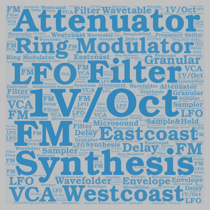 modular-synth-glossary-clockface-modular