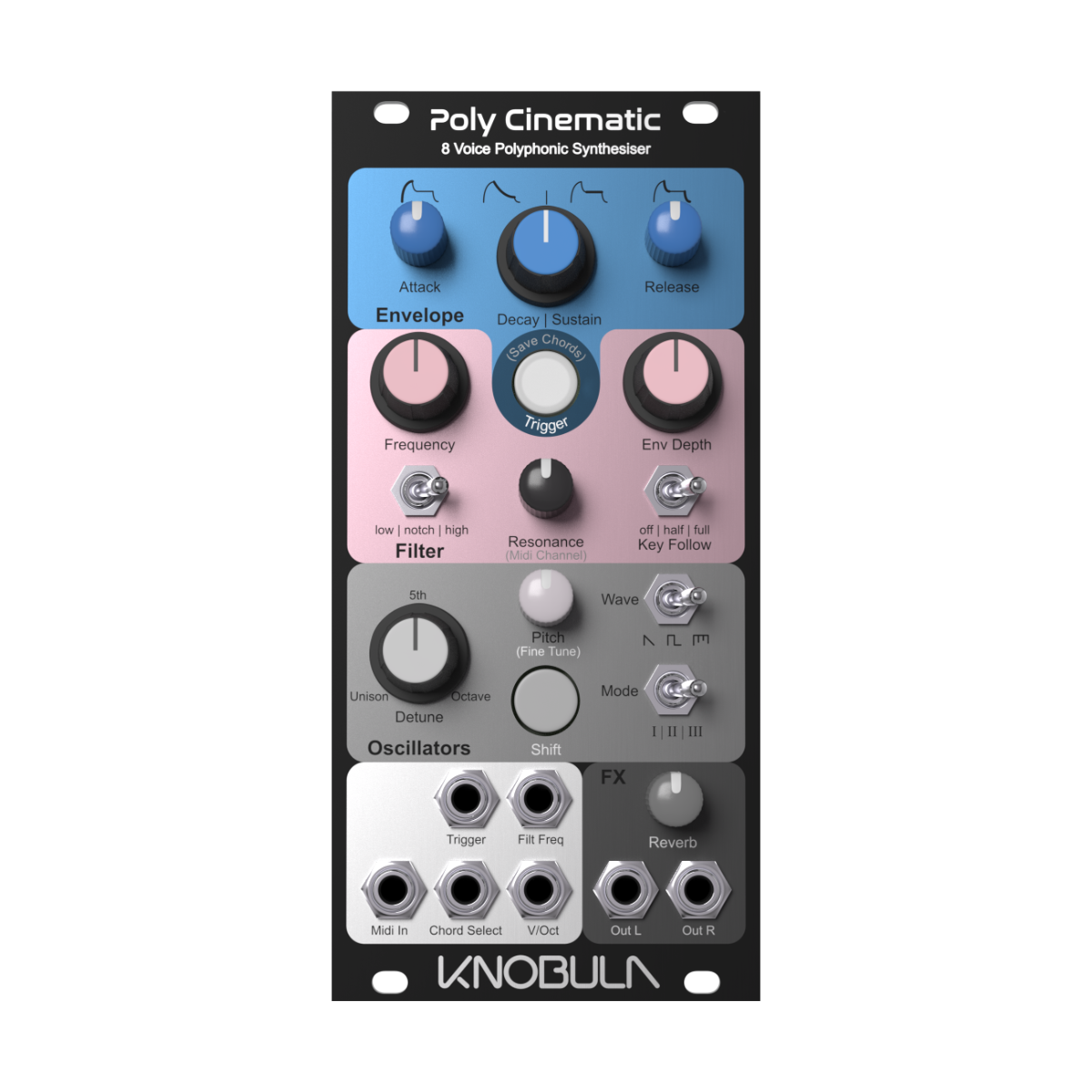 Knobula Poly Cinematic—Clockface Modular Knobula Poly Cinematic—Clockface Modular