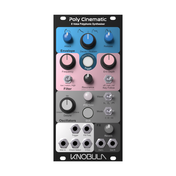 Knobula Poly Cinematic— Clockface Modular Knobula Poly Cinematic— Clockface Modular