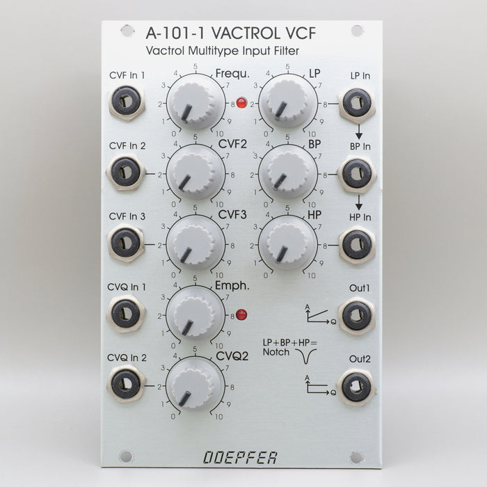 Doepfer A-101-1 Vactrol 多类型过滤器 [二手:W0]