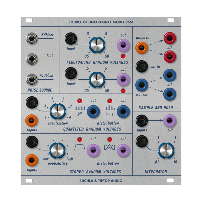 Buchla & Tiptop Audio 266t Source of Uncertainty— Clockface Modular Buchla & Tiptop Audio 266t Source of Uncertainty— Clockface Modular
