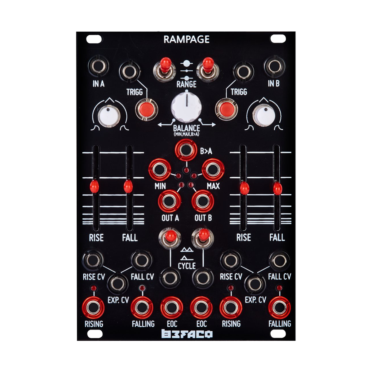 Befaco Rampage—Clockface Modular