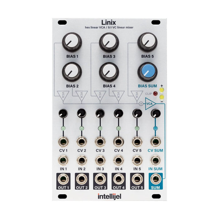 Linix Controller Intellijel ออกแบบ Linix— Clockface Modular