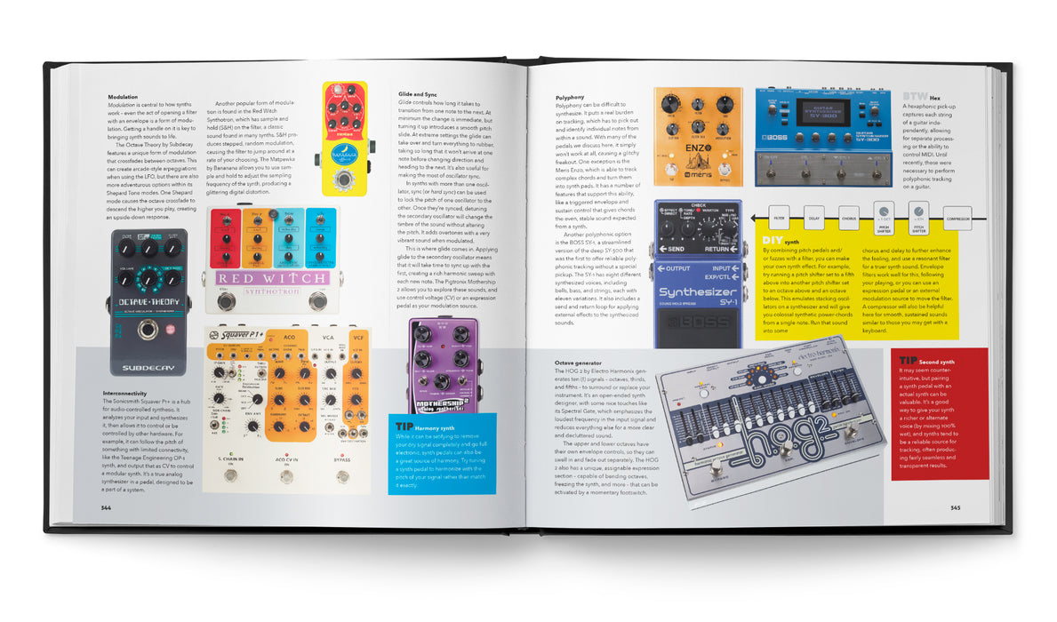 pedal crush Kim Bjørn Pedal Crush — Clockface Modular